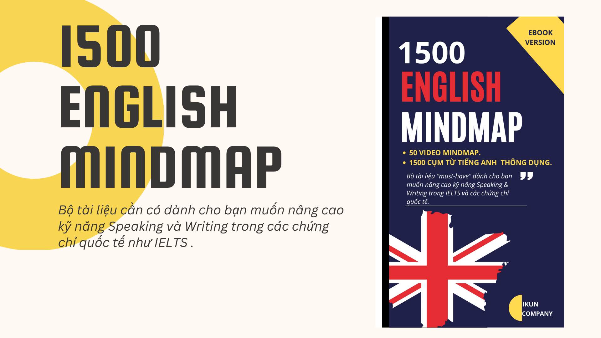 1500 Mindmap Collocation Cụm Từ Tiếng Anh Phần 1